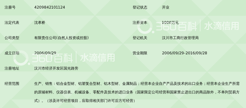 湖北亨威铝业有限公司_360百科