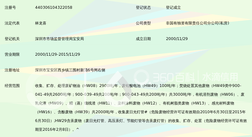 广东龙善环保高科技实业集团有限公司宝安环保