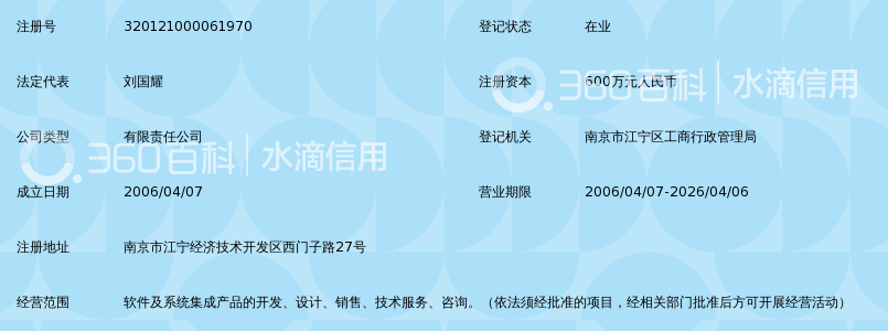 南京科远软件技术有限公司_360百科