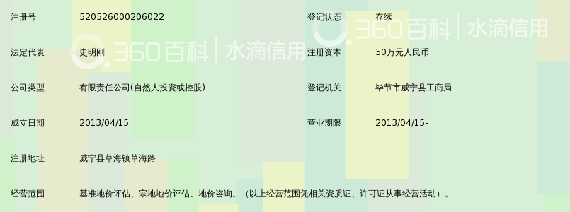 贵州九冠不动产评估有限公司_360百科