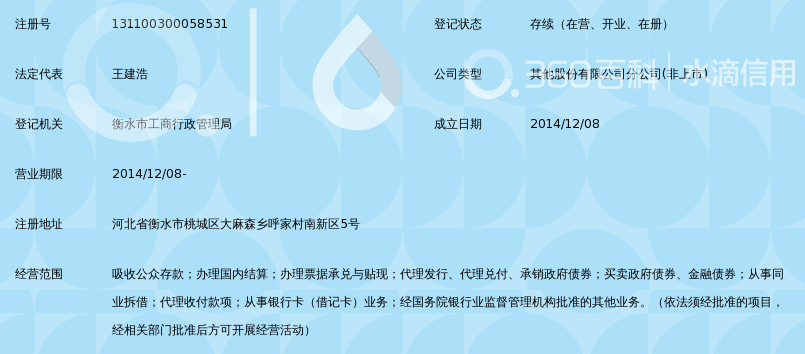 河北衡水农村商业银行股份有限公司任坑分理处