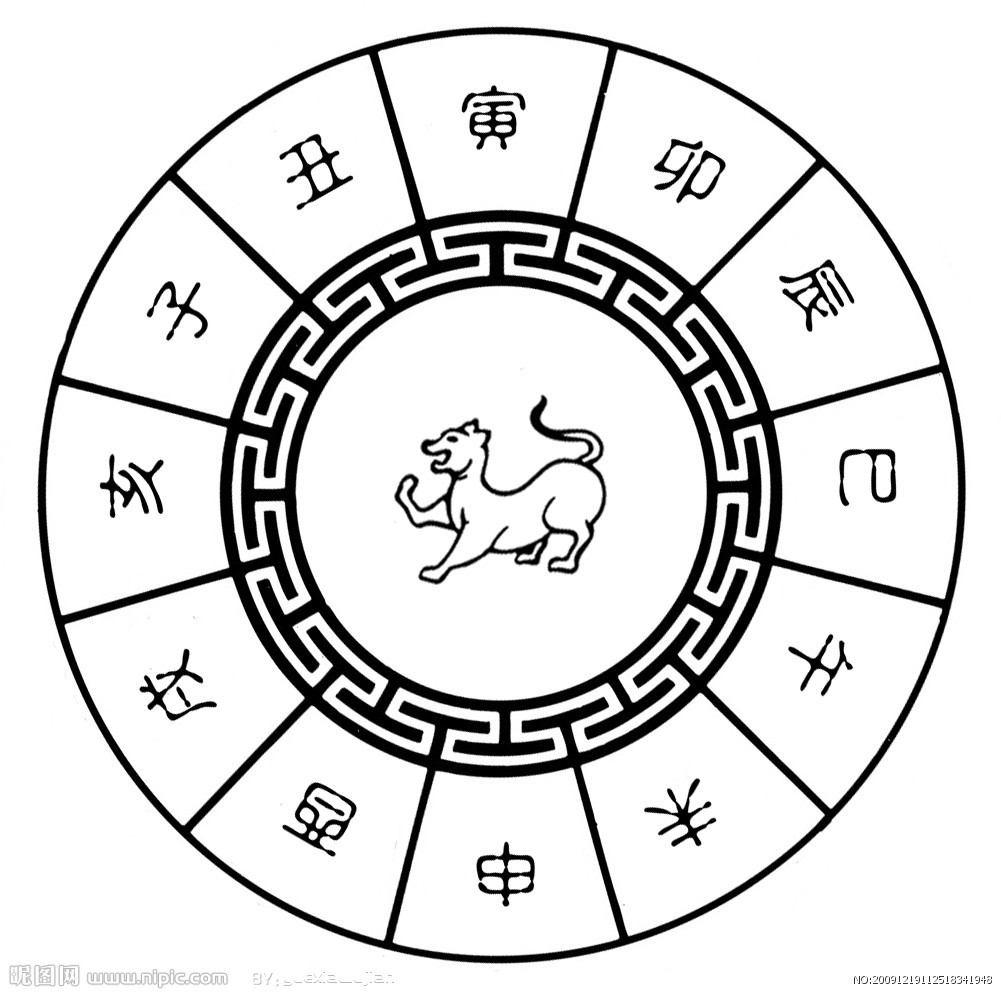 用十二种动物分别与十二地支相配成为"十二生肖年".