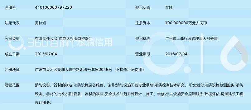 广州市盛和消防安全技术服务有限公司_360百