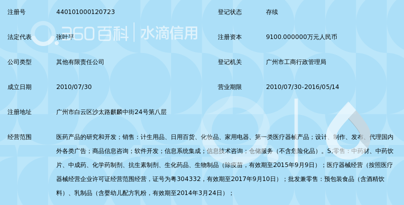 广东康爱多连锁药店有限公司_360百科