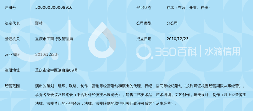 重庆演艺集团有限责任公司曲艺分公司_360百