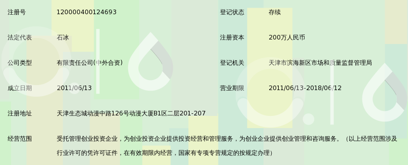 日亚(天津)创业投资管理有限公司_360百科