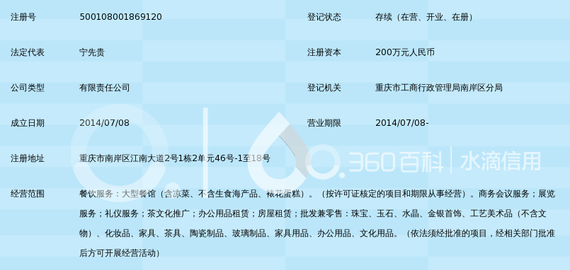 重庆太亿商务会议服务有限公司_360百科