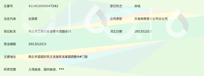 河南中州国际旅行社有限公司商丘分公司_360
