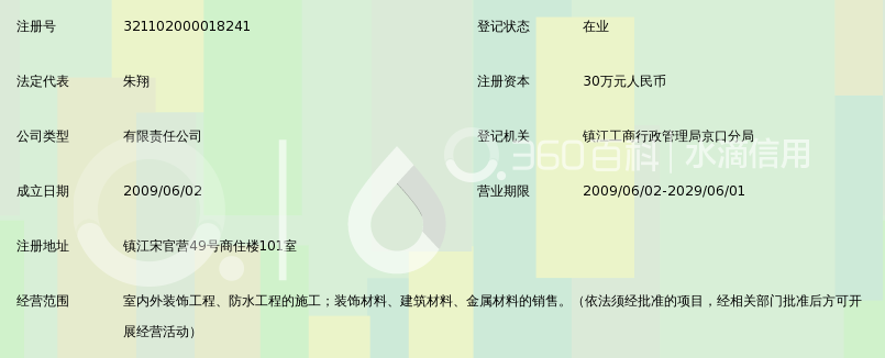 镇江永翔装饰有限公司_360百科