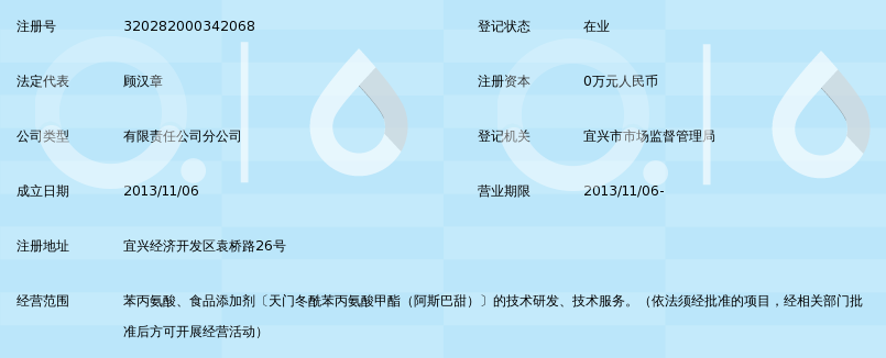 江苏汉光生物工程有限公司食品配料研发分公司