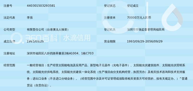 深圳市创益科技发展有限公司_360百科