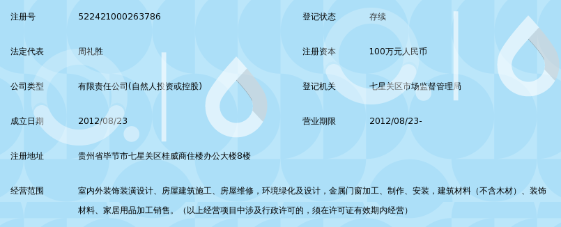 铝合金门窗定制——为您的家居打造梦想之窗