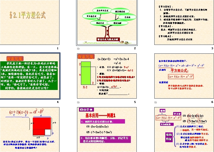 平方差公式如何推导